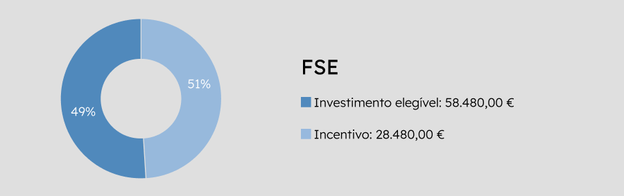 projeto-autonomo-de-formacao